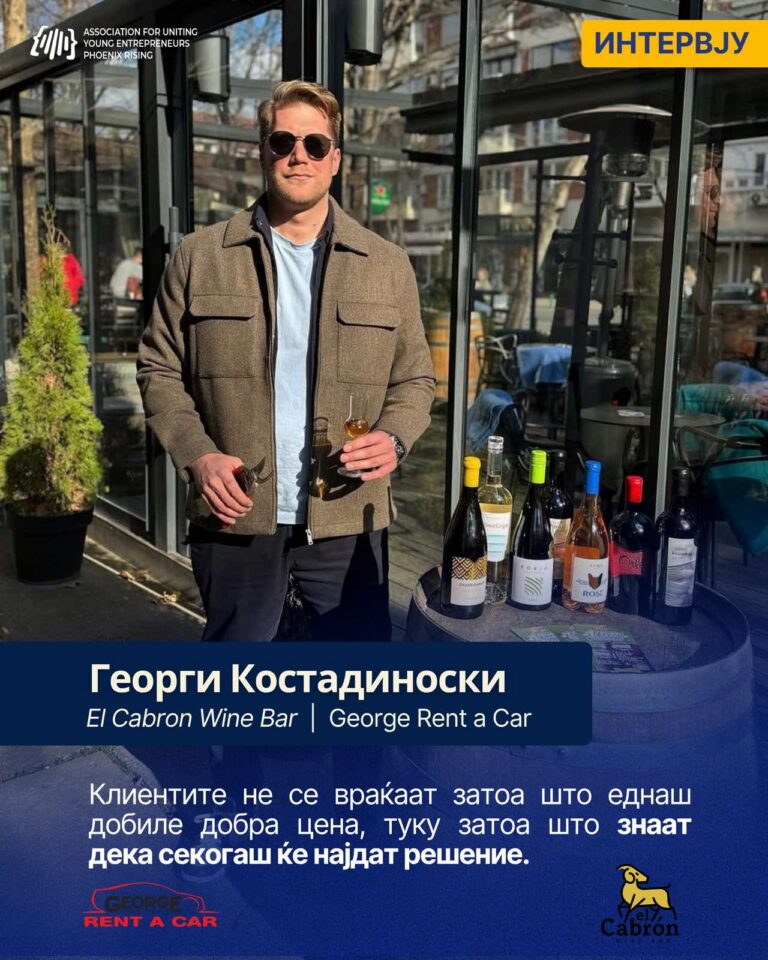 Интервју: Георги Костадиноски